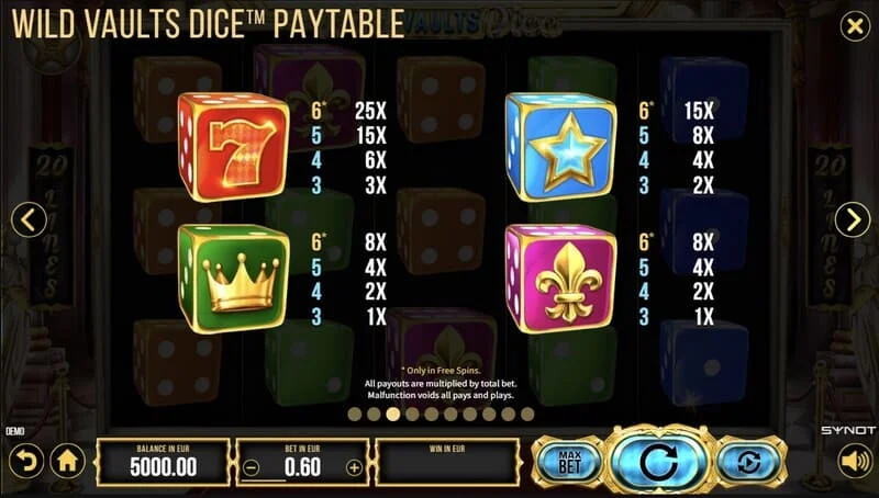 Wild Vaults Dice – 6x3 rutnät i bonusrundan med tumbles