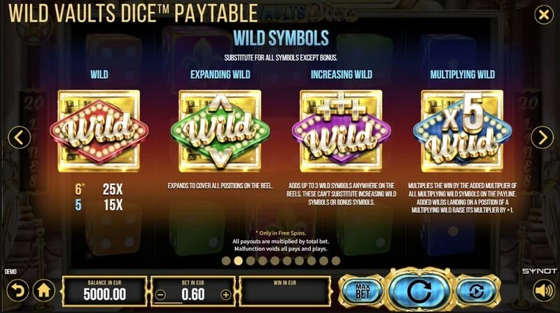 Wild Vaults Dice – Free Spins aktiveras med tre Vault-symboler